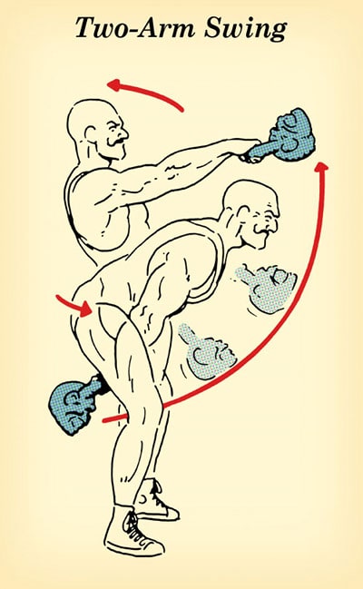 Kettle bell two-arm swing vintage strongman illustration.