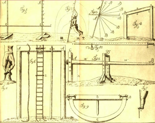 Vintage outdoor gymnasium gym illustration.