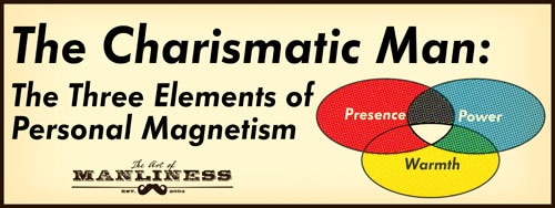 Developing charisma personal magnetism presence power warmth.