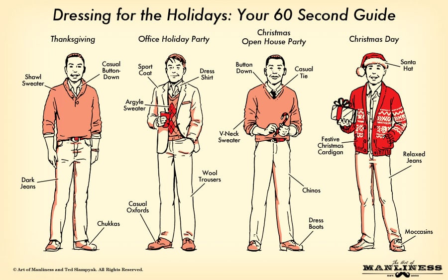 Thanksgiving: shawl sweater, casual button-down, dark jeans, chukkas. Office Holiday Party: sport coat, dress shirt, argyle sweater, wool trousers, casual oxfords. Christmas Open House Party: button down, casual tie, v-neck sweater, chinos, dress boots. Christmas Day: santa hat, festive Christmas cardigan, relaxed jeans, moccasins. 