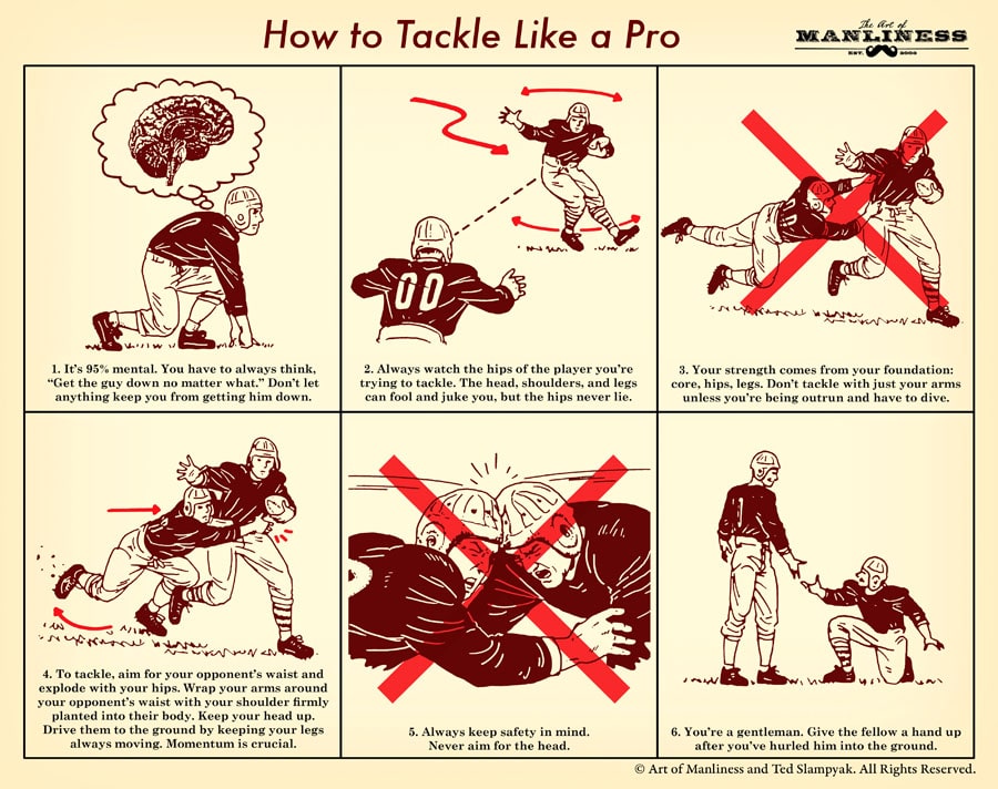 It’s 95% mental. You have to always think, “Get the guy down no matter what.” Don’t let anything keep you from getting him down. 2. Always watch the hips of the players you’re trying to tackle. The head, shoulders, and legs can fool and juke you, but the hips never lie. 3. Your strength comes from your foundations: core, hips, legs. Don’t tackle with just your arms unless you’re being outrun and have to dive. 4. To tackle, aim for your opponent’s waist and explode with your hips. Wrap your arms around your opponent’s waist with your shoulder firmly planted into their body. Keep your head up. Drive them to the ground by keeping your legs always moving. Momentum is crucial. 5. Always keep safety in mind. Never aim for the head. 6. You’re a gentleman. Give the fellow a hand up after you’ve hurled him into the ground. 