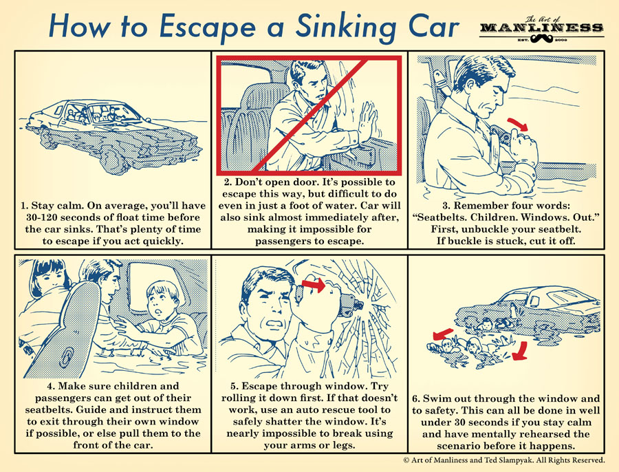 Stay calm. On average, youâ€™ll have 30-120 seconds of float time before the car sinks. Thatâ€™s plenty of time to escape if you act quickly. 2. Donâ€™t open door. Itâ€™s possible to escape this way, but difficult to do even in just a foot of water. Car will also sink immediately after, making it impossible for passengers to escape. 3. Remember four words: â€œSeatbelts. Children. Windows. Out.â€ First, unbuckle your seatbelt. If buckle is stuck, cut it off. 4. Make sure children and passengers can get out of their seatbelts. Guide and instruct them to exit through their own window if possible, or else pull them to the front of the car. 5. Escape through window. Try rolling it down first. If that doesnâ€™t work, use an auto rescue tool to safely shatter the window. Itâ€™s nearly impossible to break using your arms or legs. 6. Swim out through the window and to safety. This can call be done in well under 30 seconds if you stay calm and have mentally rehearsed the scenario before it happens. 