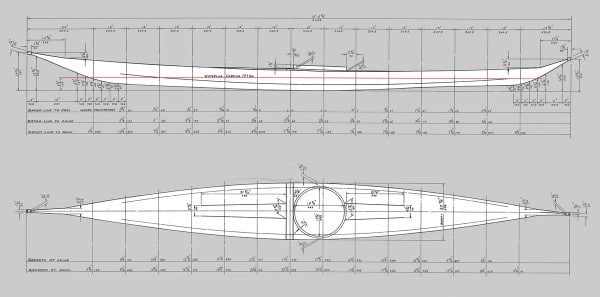 Kayak diagram cross section.