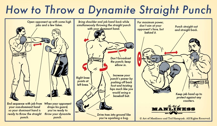 How To Set Up Punches Using the Jab 