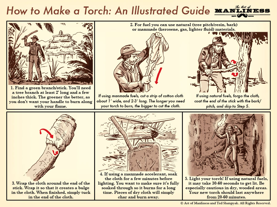 Find a green branch/stick. Youâ€™ll need a tree branch at least 2â€™ long and a few inches thick. The greener the better, as you donâ€™t want your handle to burn along with your flame. 2. For fuel, you can use natural (tree pitch/resin, bark) or manmade (kerosene, gas, lighter fluid) materials. If using manmade fuels, cut a strip of cotton cloth about 1â€™ wide, and 2-3â€™ long. The longer you need your torch to burn, the bigger to cut the cloth. If using natural fuels, forgo the cloth, coat the end of the stick with the bark/pitch, and skip to Step 5. 3. Wrap the cloth around the end of the stick. Wrap it so that it creates a bulge in the cloth. When finished, simply tuck in the end of the cloth. 4. If using a manmade accelerant, soak the cloth for a few minutes before lighting. You want to make sure itâ€™s fully soaked through so it burns for a long time. Pieces of dry cloth will simply char and burn away. 5. Light your torch! If using natural fuels, it may take 30-60 seconds to get lit. Be especially cautious in dry, wooded areas. Your new torch should last anywhere from 20-60 minutes. 