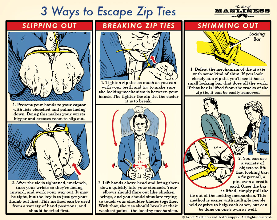 These pictures show us how to escape zip tie. 