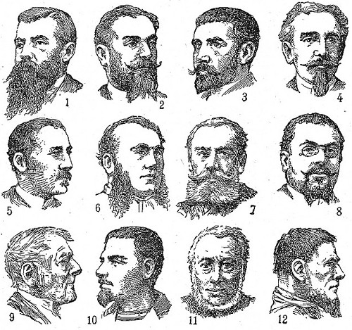 Mustache Style Chart