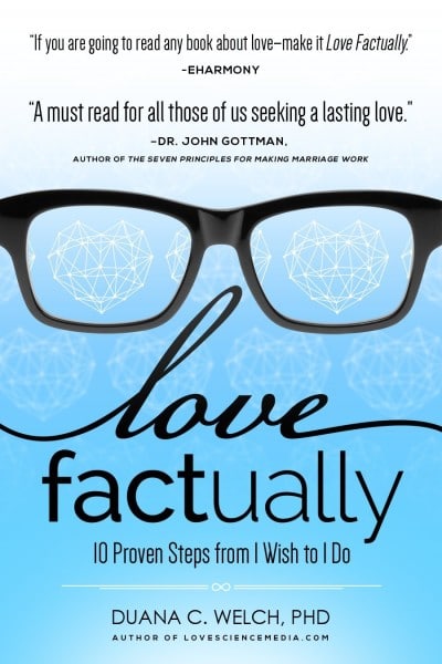 Book cover, love factually by Duana welch. 