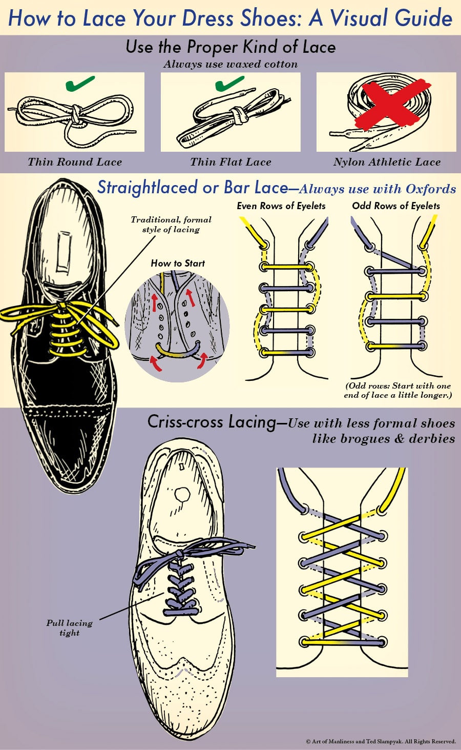 lacing shoes