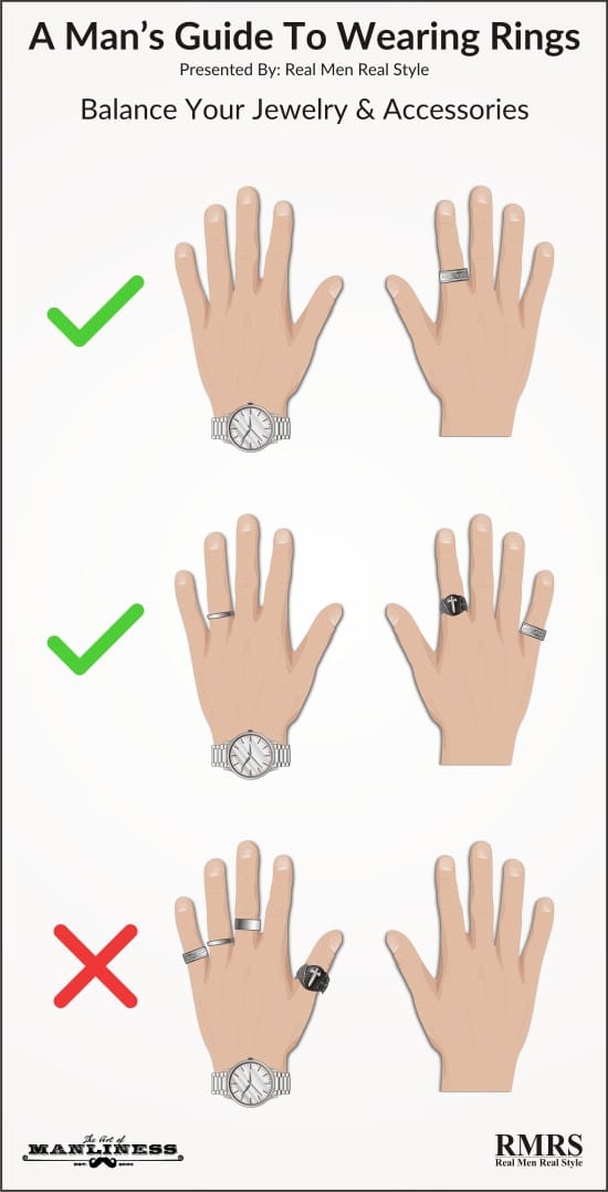 Katastrofe Senatet Jonglere A Man's Guide to Wearing Rings | The Art of Manliness