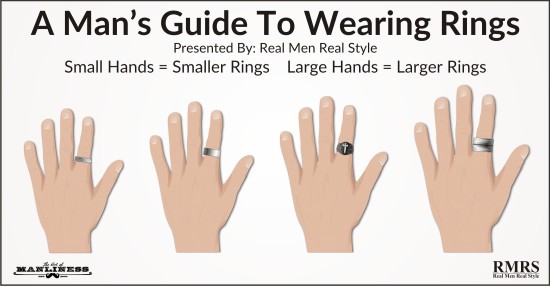 Mens hot sale dressing ring