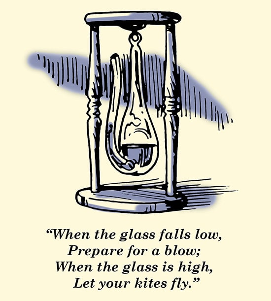 Vintage old time barometer weather proverb illustration.