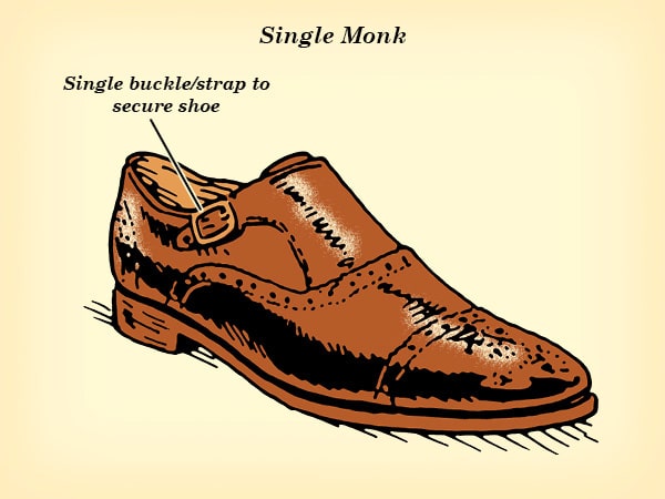 Dress Shoe Hierarchy 2-5