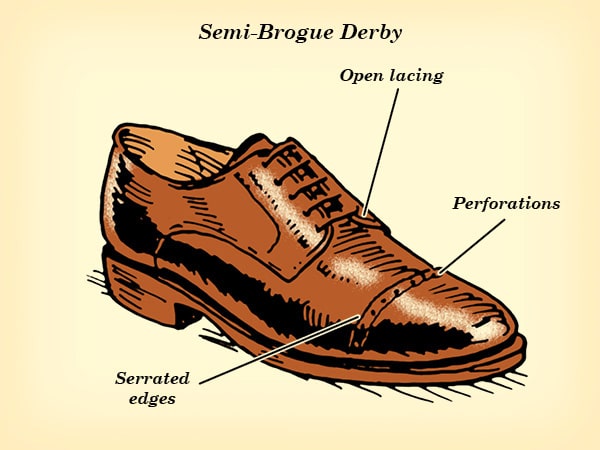 Dress Shoe Hierarchy 2-7