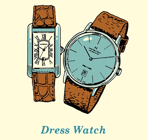 Watch Drawing Clock Coloring book, watch hands, watch Accessory, bracelet,  wrist png | PNGWing