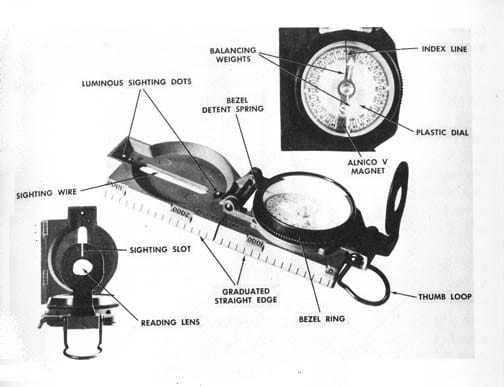 Parts of the Lensatic Compass from 1956 Army Field Manual.