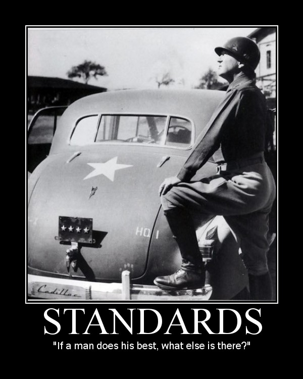 Motivational quote about Standards by General Patton.