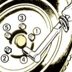 Tire pattern for tightening lug nuts illustration.