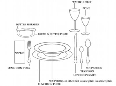 Dinner set illustration.