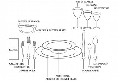 Dinner set illustration.