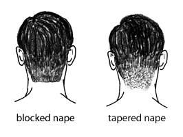 How to Choose a Blocked, Rounded, or Tapered Neckline