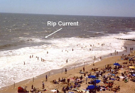 Rip current riptide shown from crowded beach.