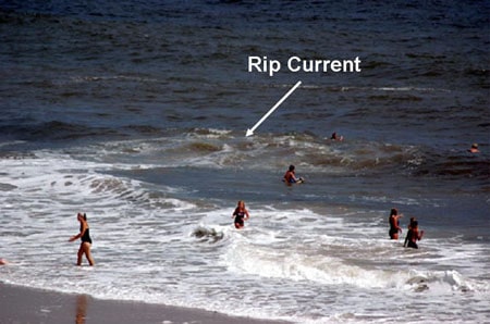 Photo of rip current riptide at beach.