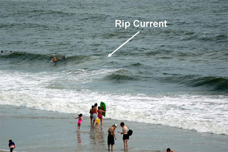 Riptide rip current at beach.