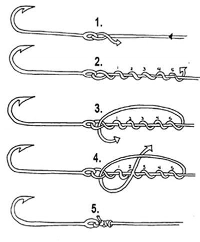 Steps for improved clench knot.