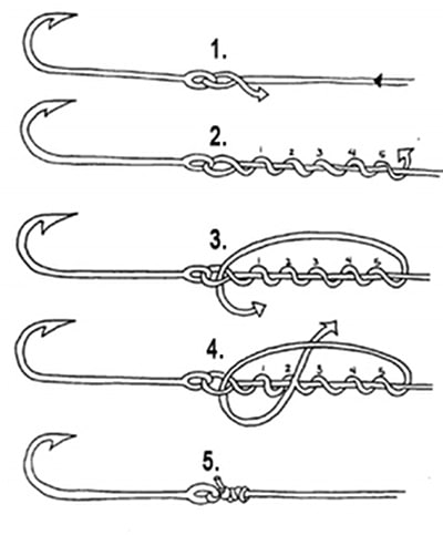 How to Tie Fishing Knots: 3 You Should Know