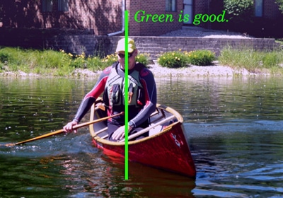 Angle of canoe during rafting green line representing safe angle.