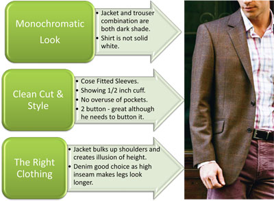 Find Your Inseam by your Height for Short Men