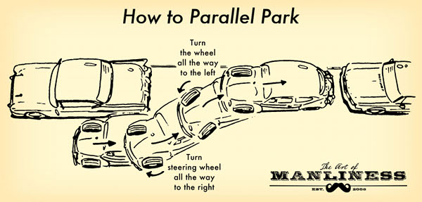 Size Of Parallel Parking Space For Driving Test Nj