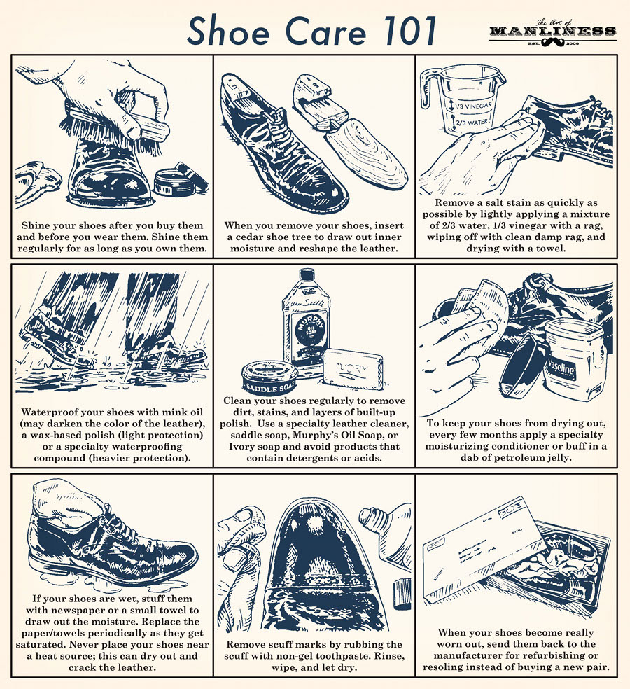 Shoe Care 101 - an Illustrated Guide for preserving your shoes.