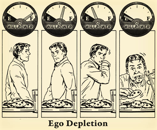 Willpower ego depletion tank getting lower illustration.