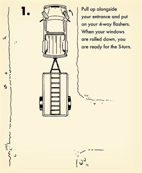 Illustration on how to back up a trailer. 