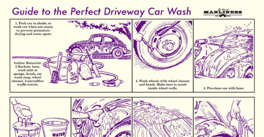 Illustrated Guide to the perfect driveway car wash.
