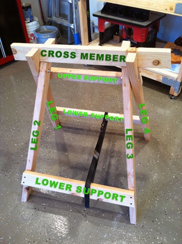 DIY homemade sawhorse for woodworking projects diagram.