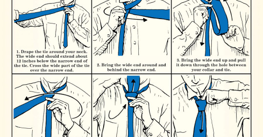 How to Tie a Four-in-Hand Necktie Knot Visual Guide | The Art of Manliness