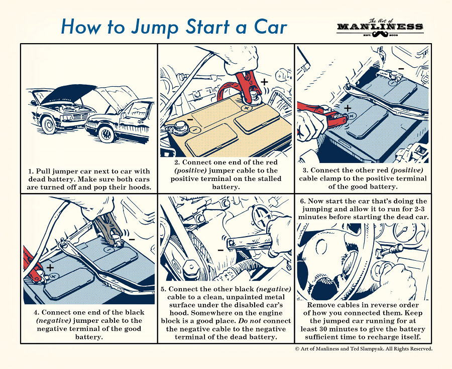 jumper cable sequence diagram