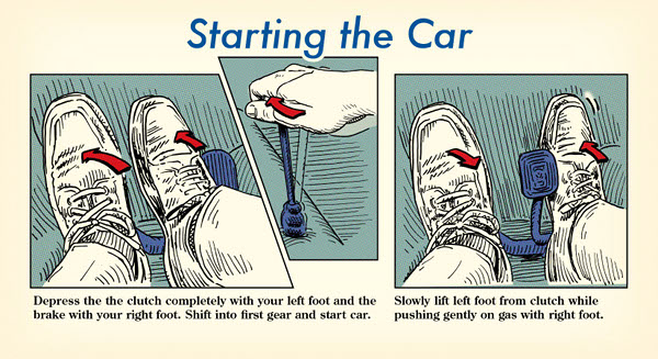 Stick shift starting the car illustration diagram. 