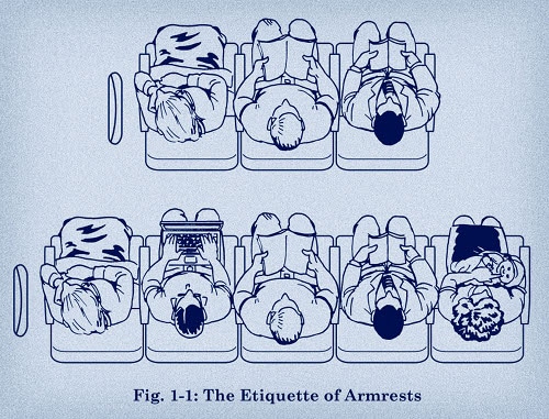 Airplane armrests etiquette illustration. 