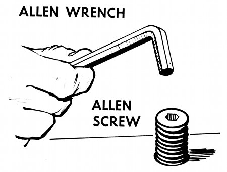 Illustration Allen wrench and Allen screw. 