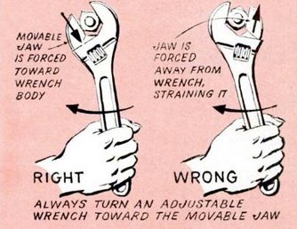 Vintage illustration how to use crescent wrench. 