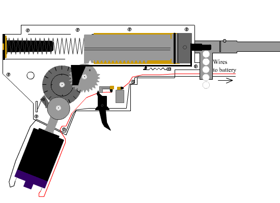Gif how AEG airsoft gearbox works.