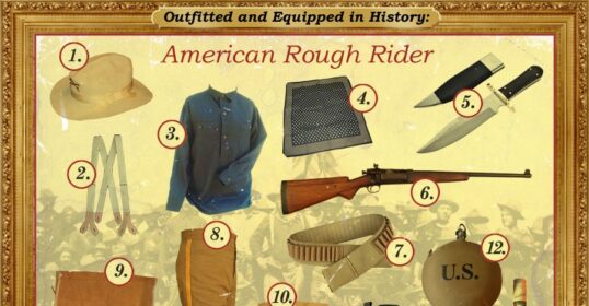 Equipped rough rider poster.