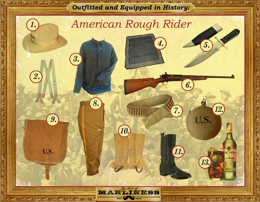 Equipped rough rider poster.