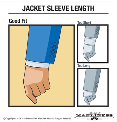 Proper sleeve length on sale for suit jacket