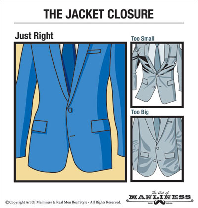 How To Button Your Suit Blazer Correctly