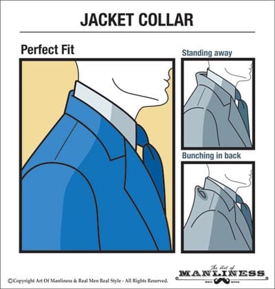 suit jacket collar proper fit illustration